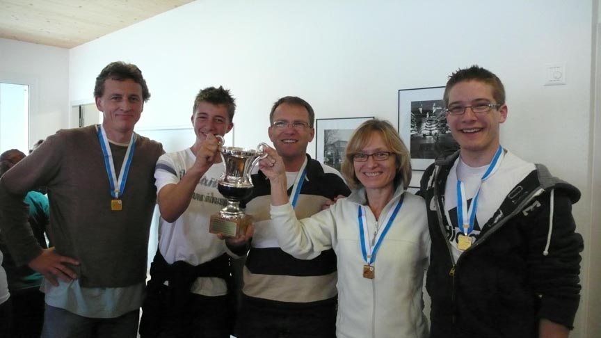 Lake Zürich Corporate Regatta Winners (2010)